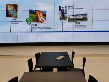 Screen with timeline pictures behind table and chairs.