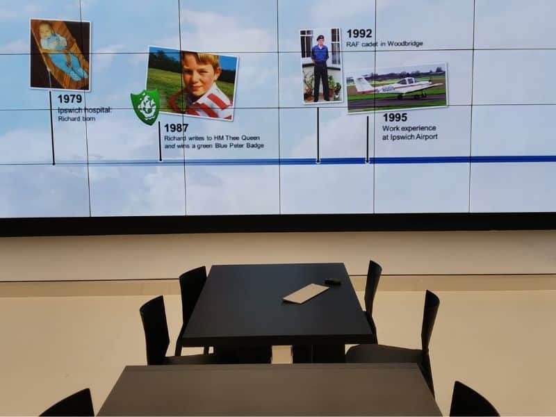Screen with timeline pictures behind table and chairs.